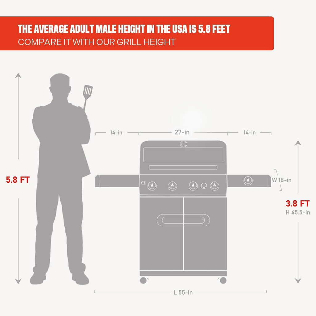 4+1 Burner Stainless Propane Grill