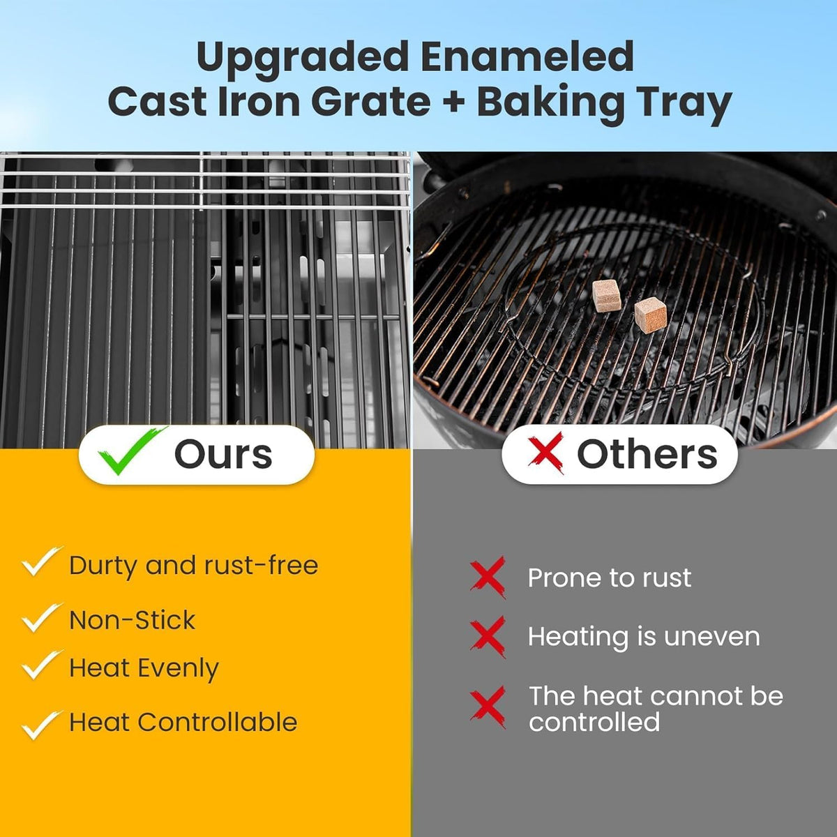 2 Burner Stainless Steel Propane Grill