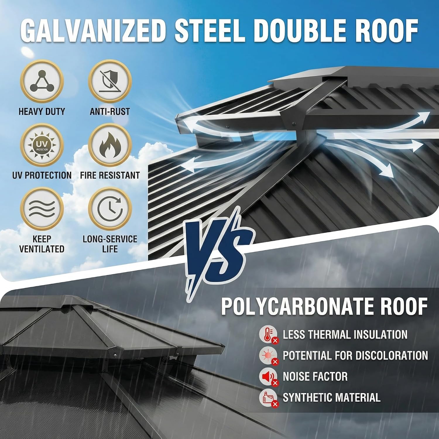 Steel Hardtop Brown Outdoor Gazebo